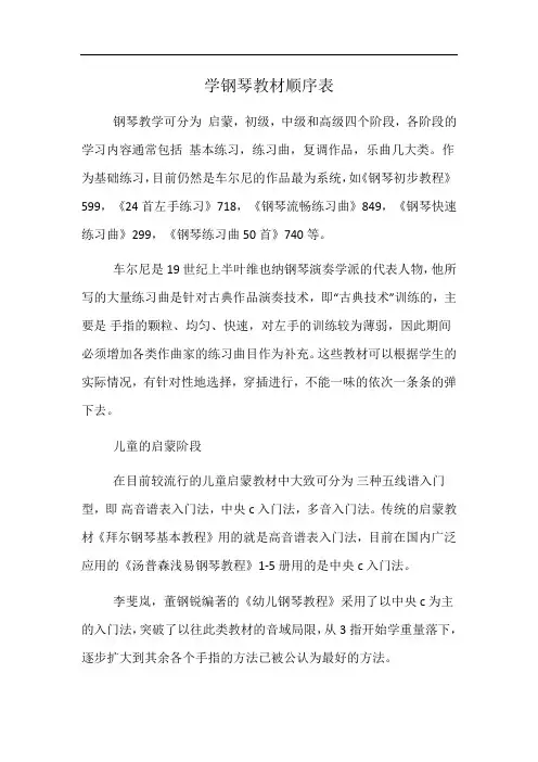 学钢琴教材顺序表