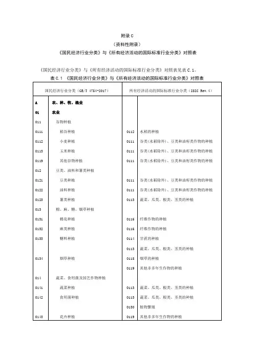 《国民经济行业分类》与《所有经济活动的国际标准行业分类》对照表附录C