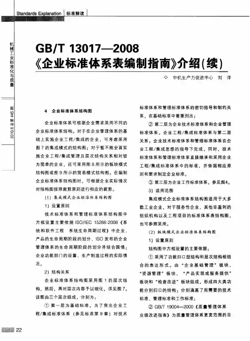 GBIT13017—2008《企业标准体系表编制指南》介绍(续)