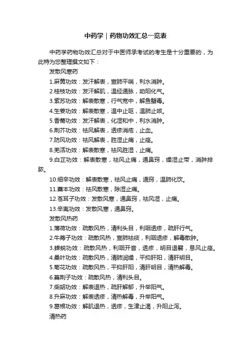 中药学｜药物功效汇总一览表