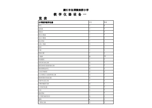 学校教学仪器及设备一览表