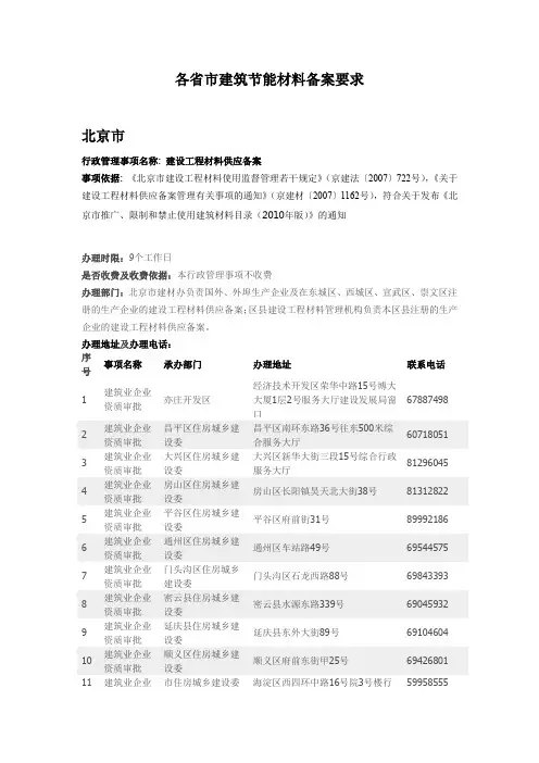 各省市建筑节能材料备案要求