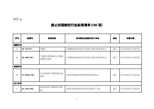 废止的强制性行业标准清单(150项)