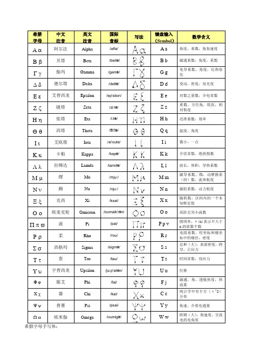 希腊字母读音及手写
