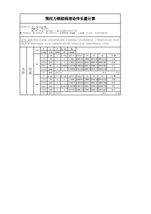 后张法预应力钢绞线理论伸长量计算