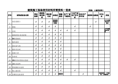 01  土建及水暖电材料设备   需要提供资料明细表