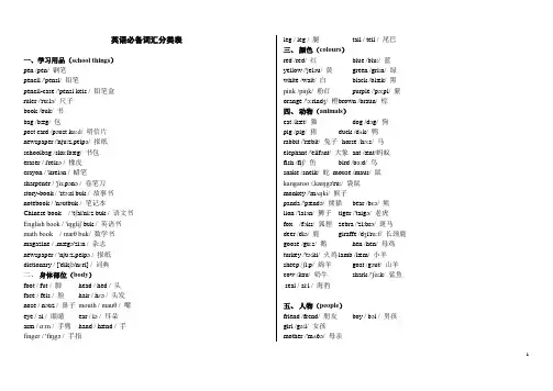 英语必备词汇分类表(带音标)