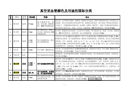 真空采血管颜色及用途的国际分类