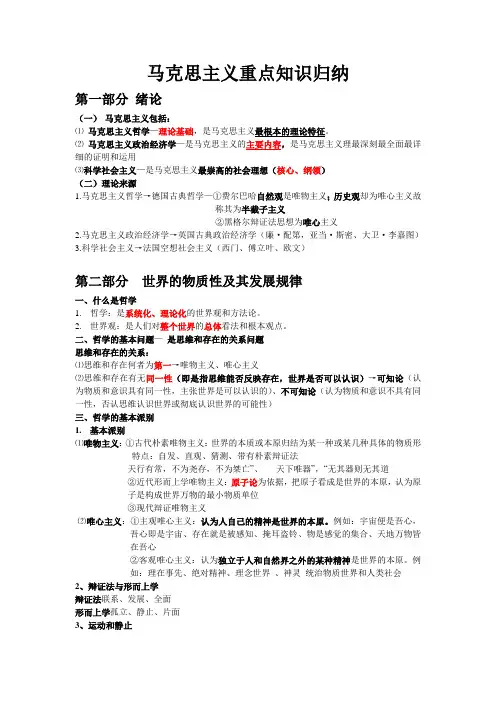 马克思原理大学重点知识归纳