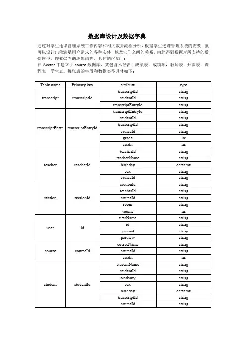 学生选课系统数据库设计及数据字典
