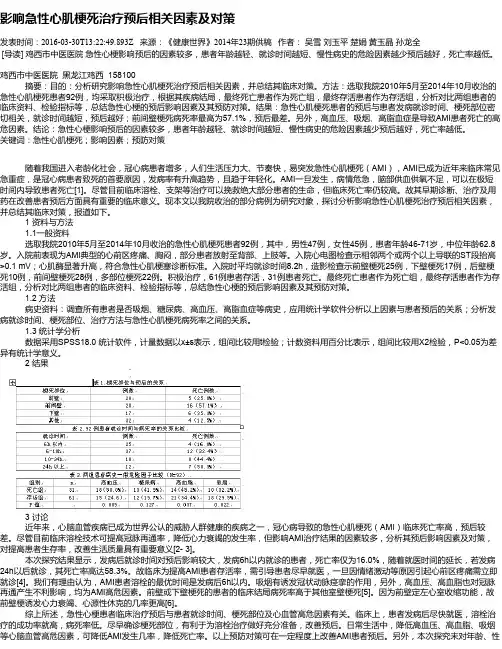影响急性心肌梗死治疗预后相关因素及对策
