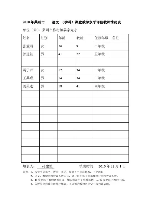 2010年莱州市视导任课表语文
