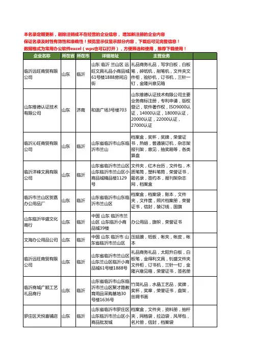 新版山东省荣誉证书工商企业公司商家名录名单联系方式大全22家