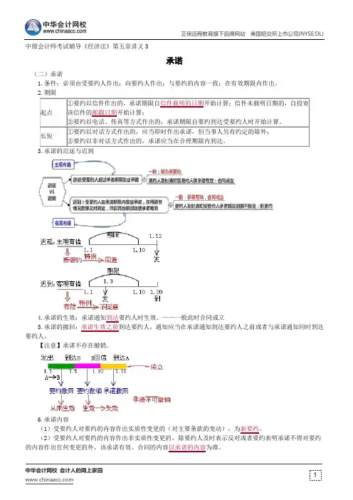 承诺--中级会计师辅导《经济法》第五章讲义3