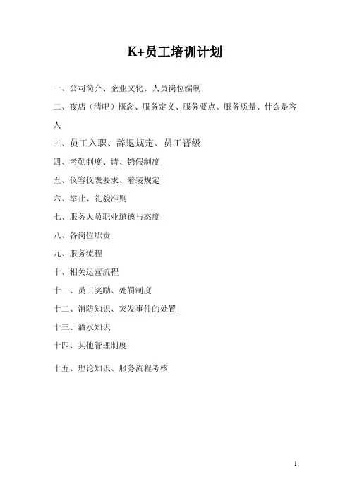 酒吧(清吧)培训大纲