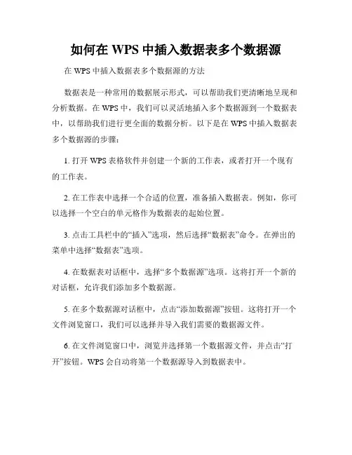 如何在WPS中插入数据表多个数据源