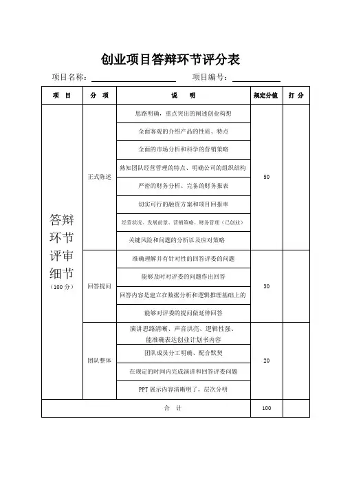 创业计划大赛评分表