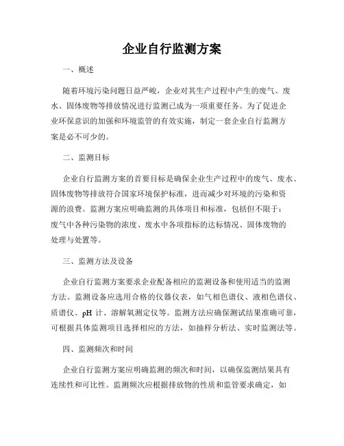 企业自行监测方案