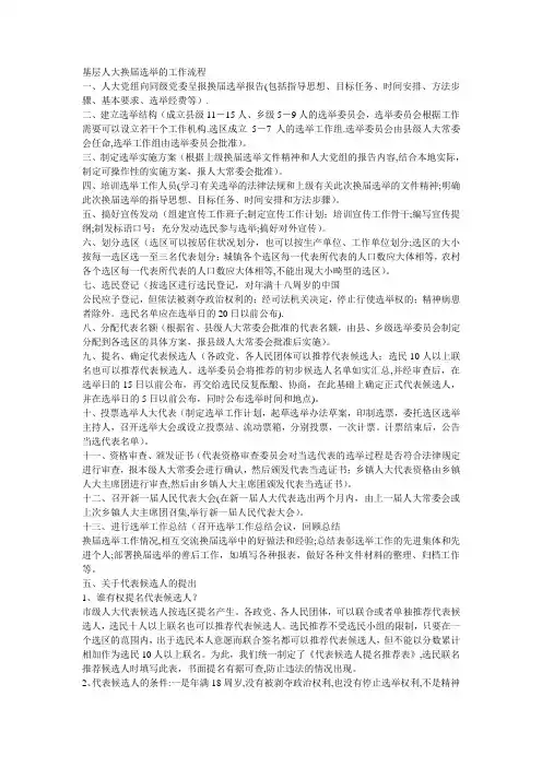 基层人大换届选举的工作流程---精品模板