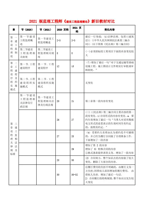2021版监理工程师《建设工程监理概论》新旧教材对比