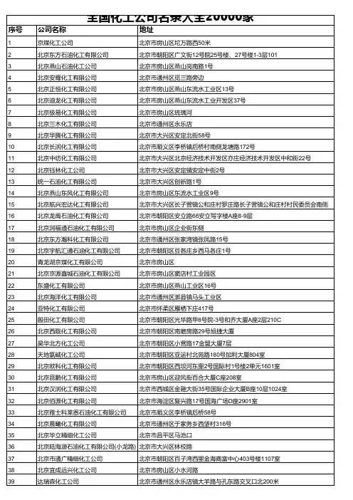 全国化工公司名录大全20000家