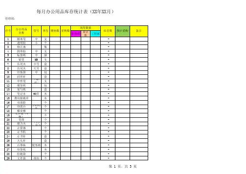 每月办公用品库存统计表