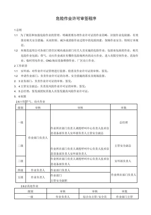 危险作业许可审签程序