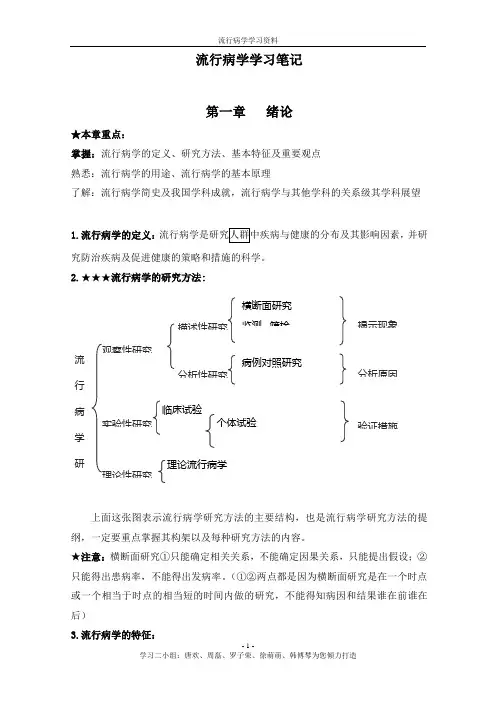 流行病学学习笔记