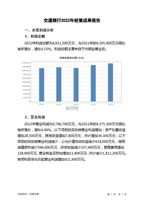 601328交通银行2022年经营成果报告