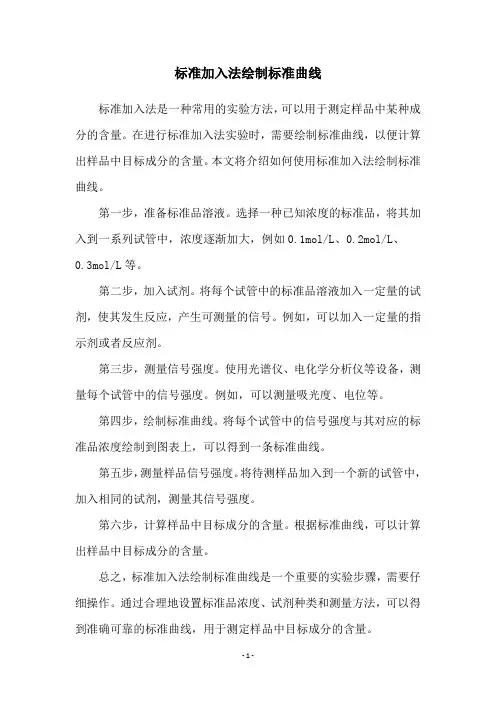 标准加入法绘制标准曲线