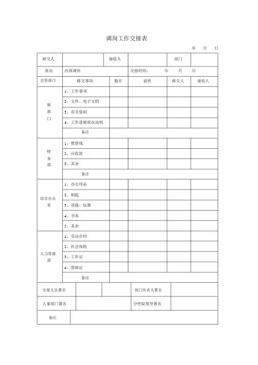 调岗工作交接表