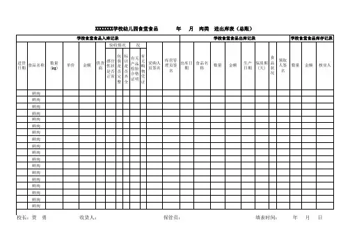 学校、幼儿园食堂肉类出入库记录表