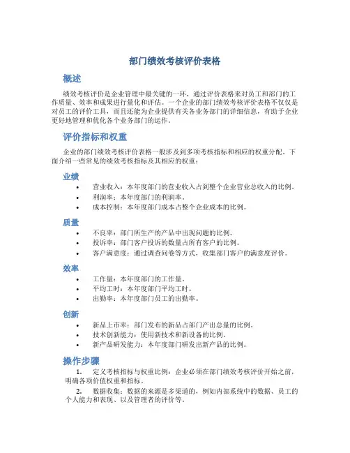部门绩效考核评价表格