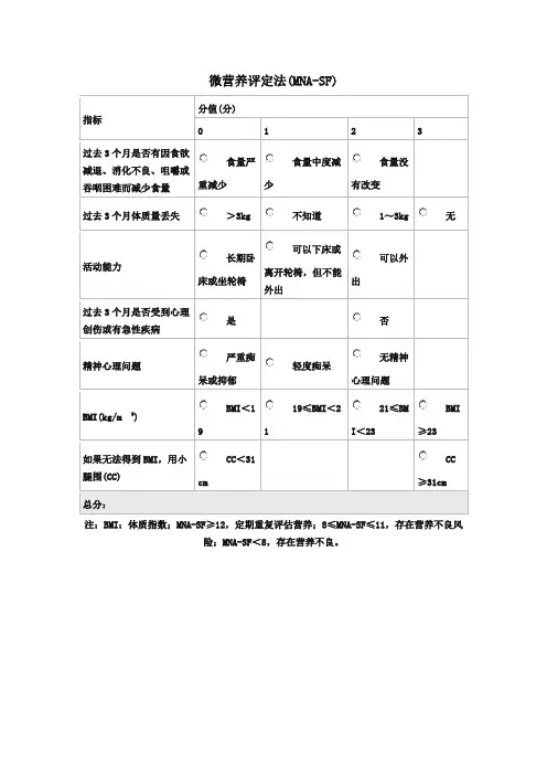 微营养评定法(MNA-SF)