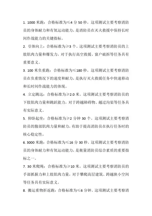 消防员9项基础体能及格表