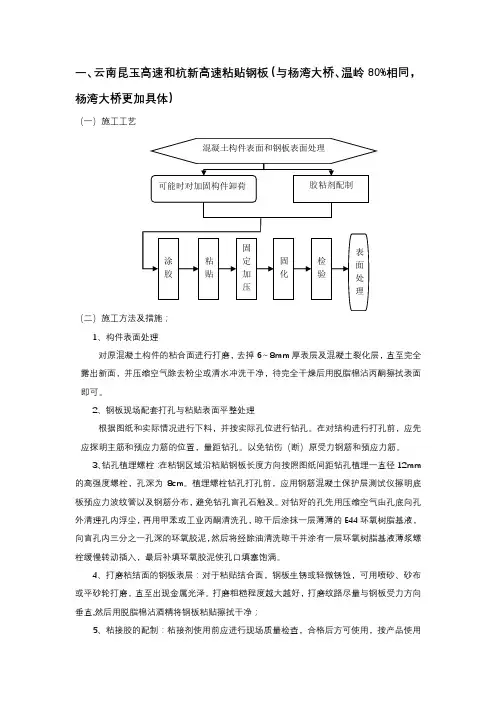 钢板粘贴加固专项施工方案