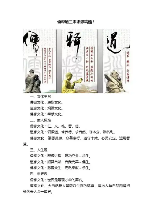 儒释道三家思想精髓！