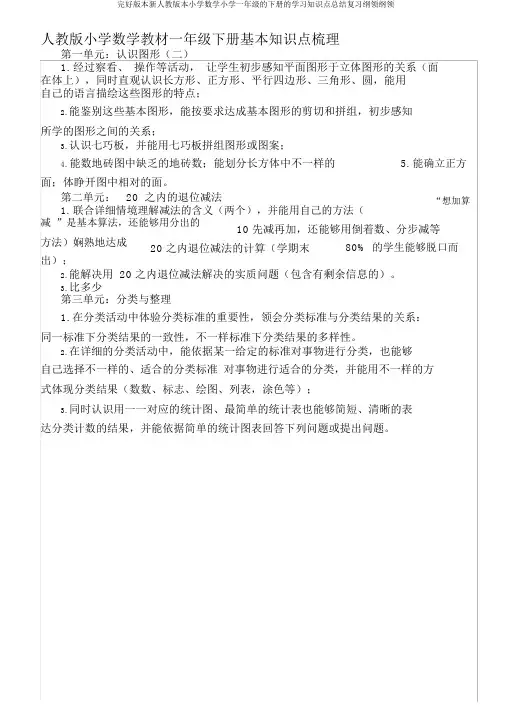 完整版本新人教版本小学数学小学一年级的下册的学习知识点总结复习纲要大纲