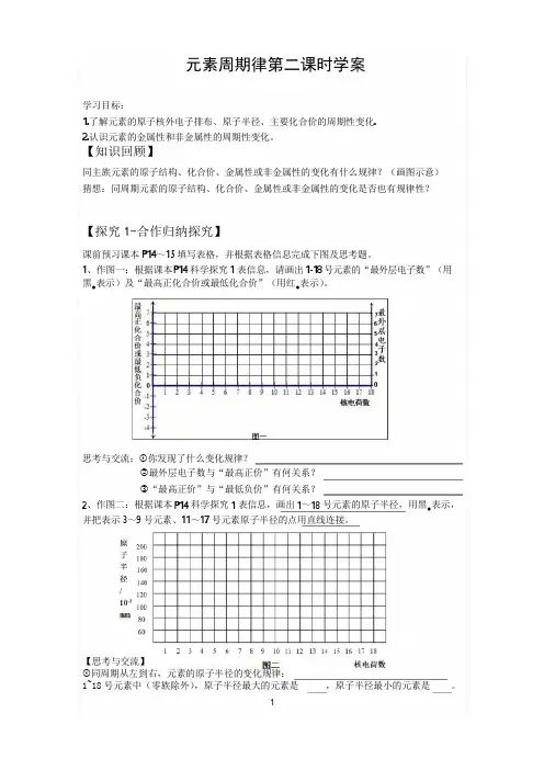 元素周期律第二课时--学案
