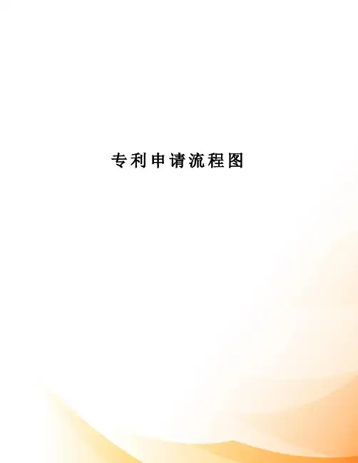 专利申请流程图
