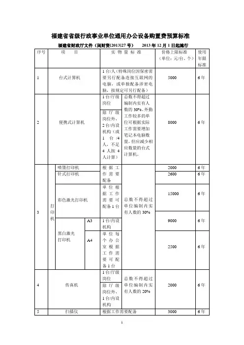 福建级行政事业单位通用办公设备购置费预算标准