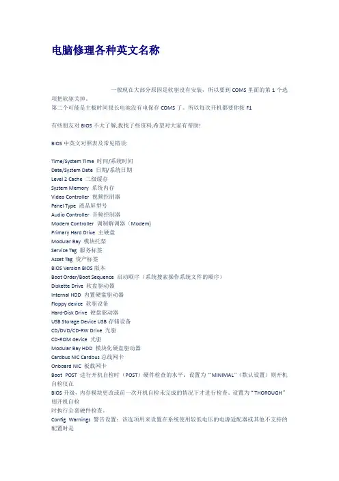 电脑修理各种英文名称