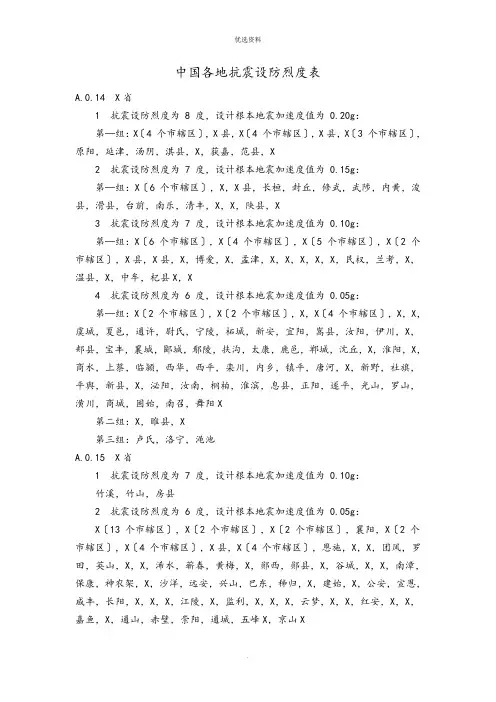 中国各地抗震设防烈度表