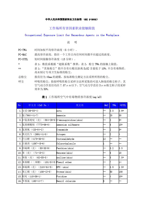 gbz2-2002工作场所有害因素职业接触限值.