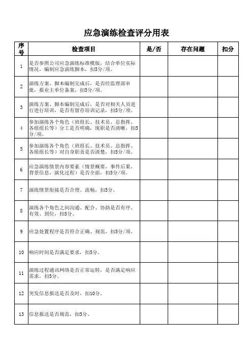 应急演练检查评分用表(最新)