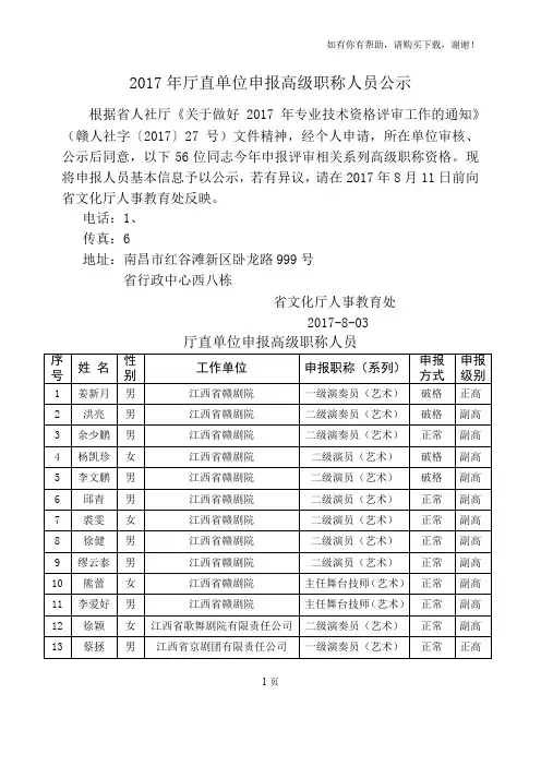 2017年厅直单位申报高级职称人员公示