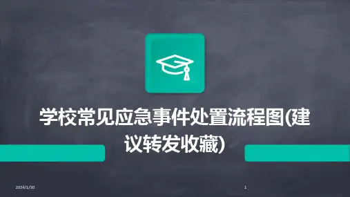 学校常见应急事件处置流程图(建议转发收藏)