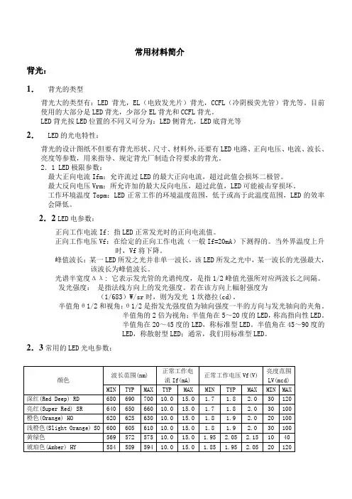 LCM常用材料简介1.0