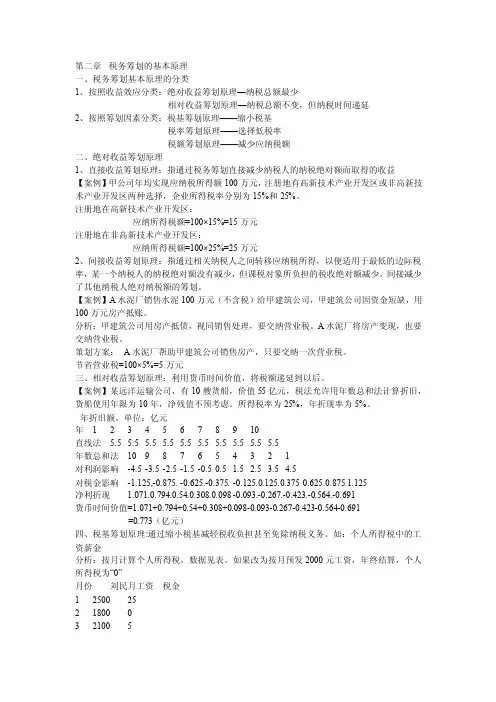 税务筹划的基本原理