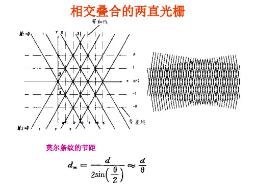 莫尔现象及其应用ppt课件